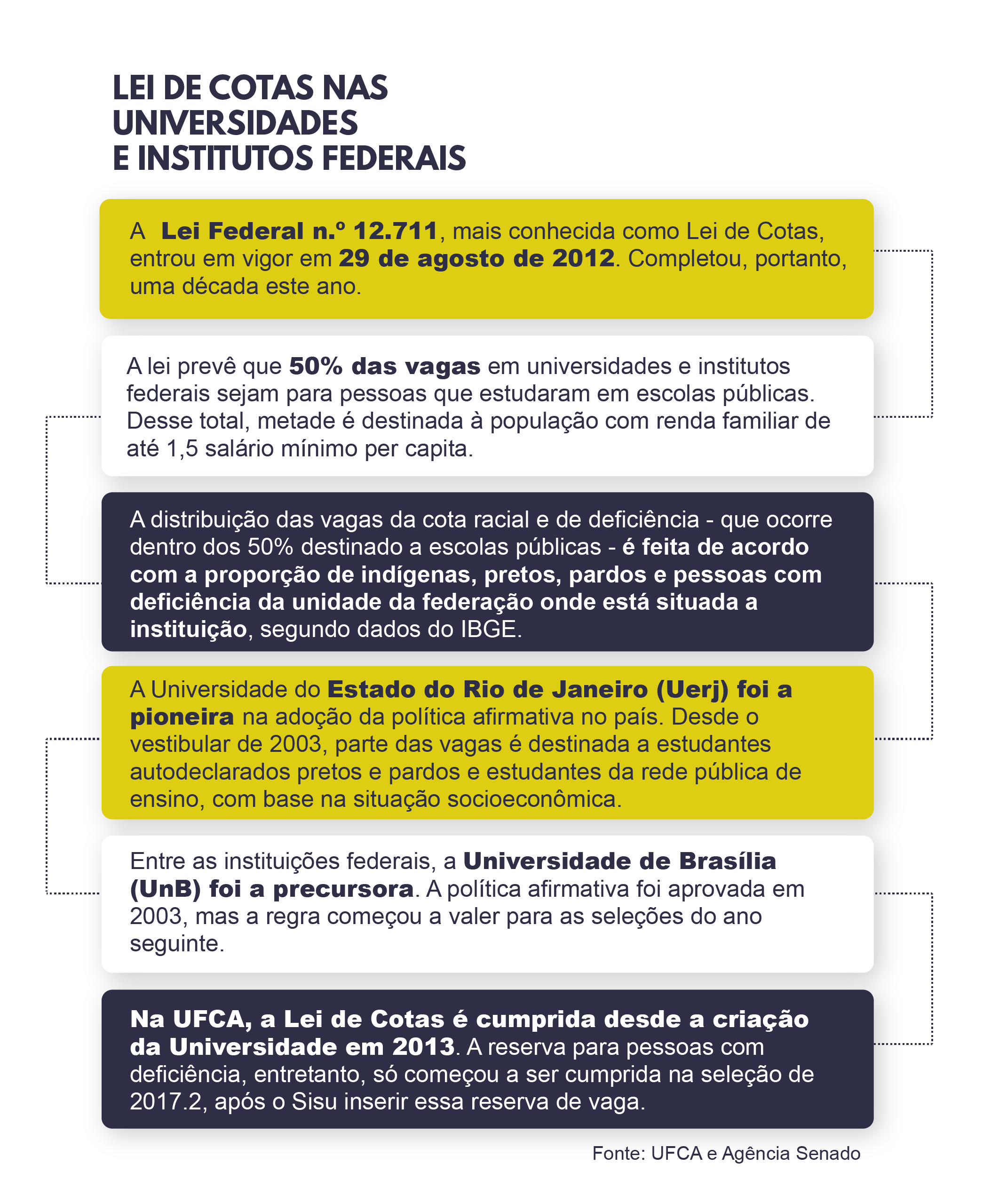 UnB Notícias - UnB tem dez cursos nota 5 no Enade